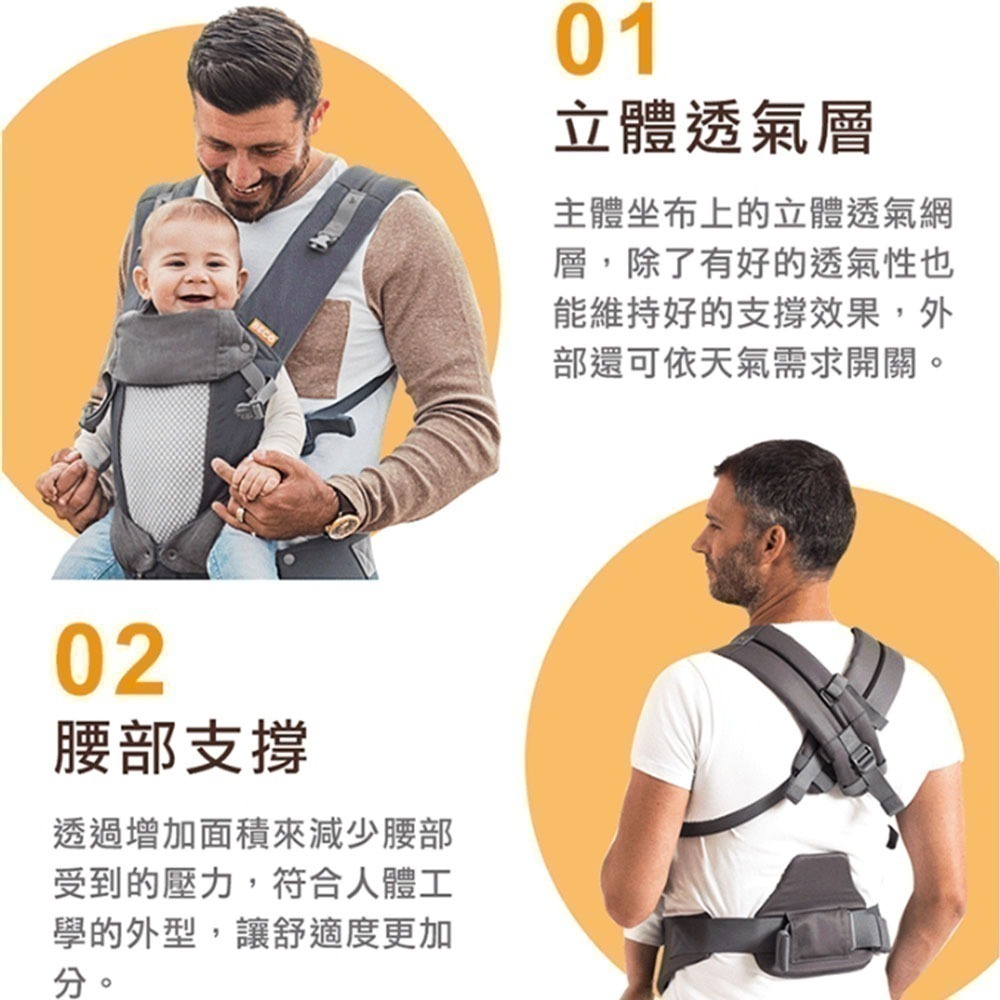 【BECO 8 天王星】 揹巾 全新 新版 透氣款-細節圖9