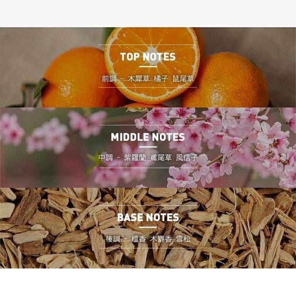 【BURBERRY】Weekend 週末 女性 淡香精 50ml-細節圖2