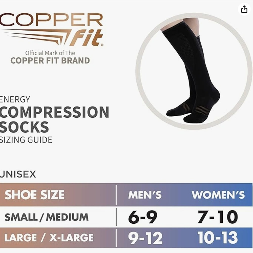 美國熱銷破千評價！【CopperFit】機能 壓力襪-細節圖4