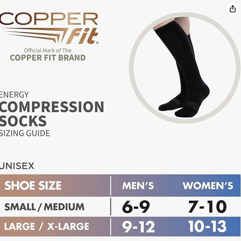 美國熱銷破千評價！【CopperFit】機能 壓力襪-細節圖4