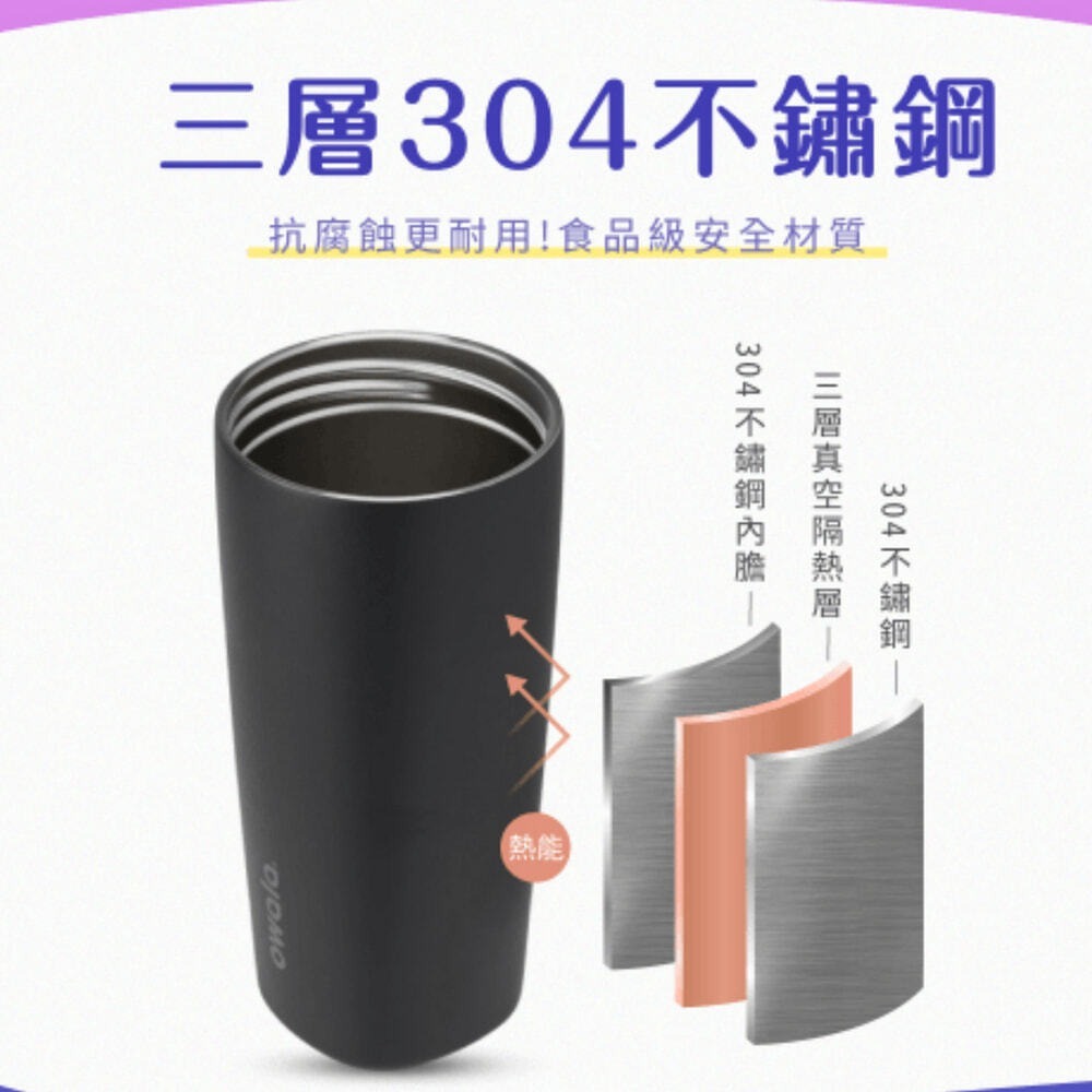 【Owala】不鏽鋼咖啡杯 / Tritan 冷飲水壺-細節圖6