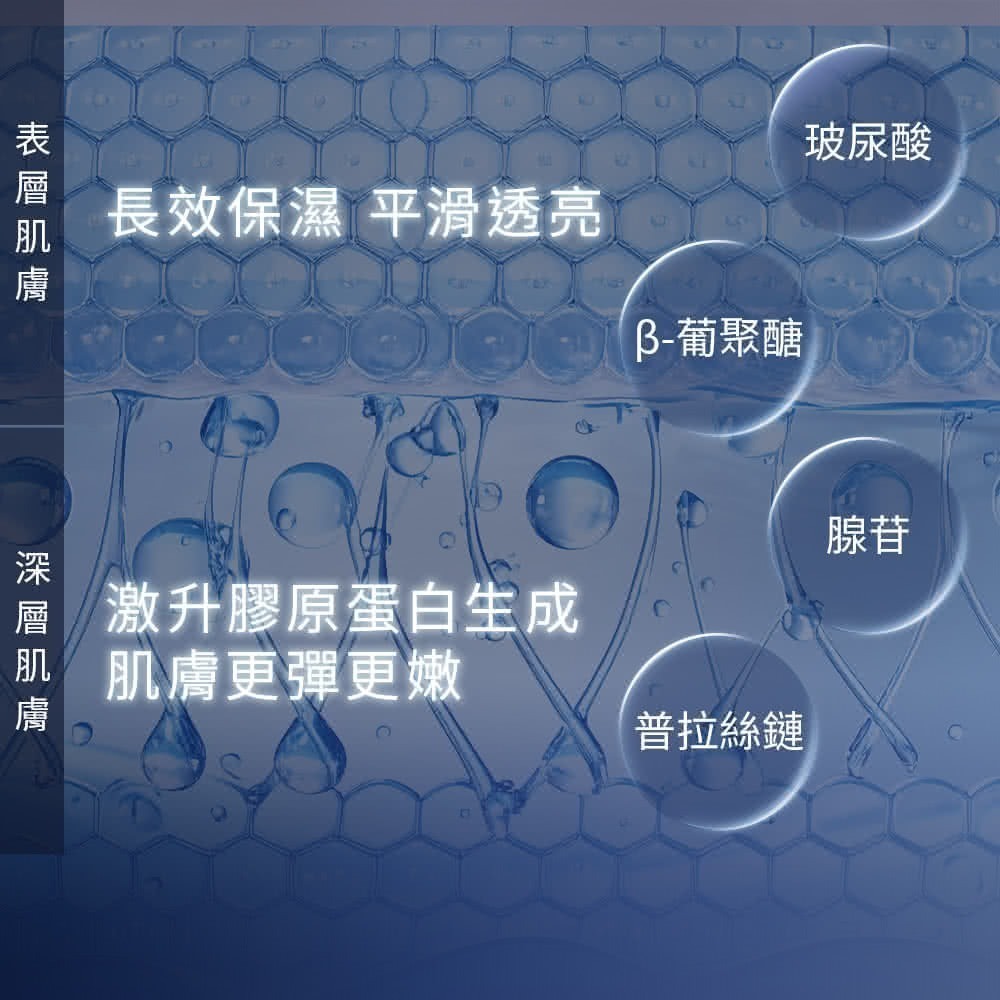 💧 【蘭蔻】｜超極限肌因精華露 150ml ✨#小黑水 效28/07-細節圖4