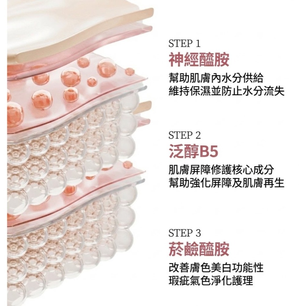 【hetras.】香氛身體噴霧120ml-細節圖7