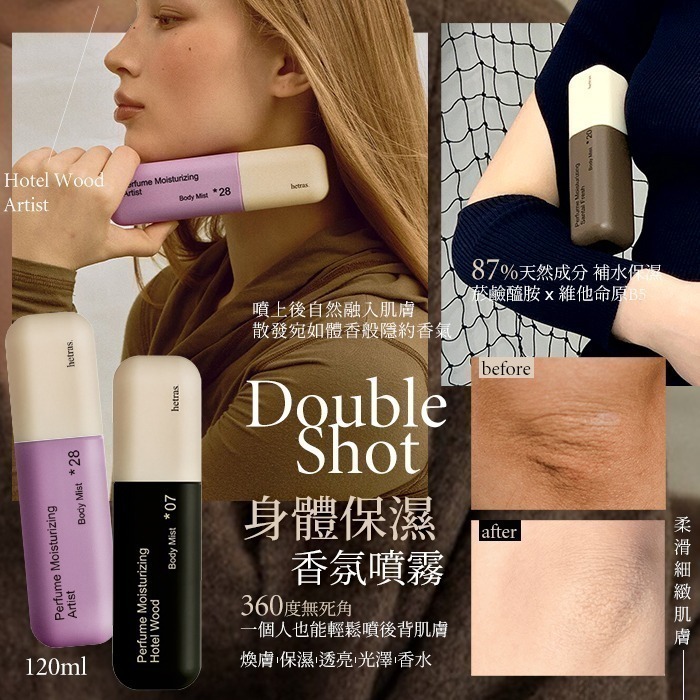 【hetras.】香氛身體噴霧120ml-細節圖2