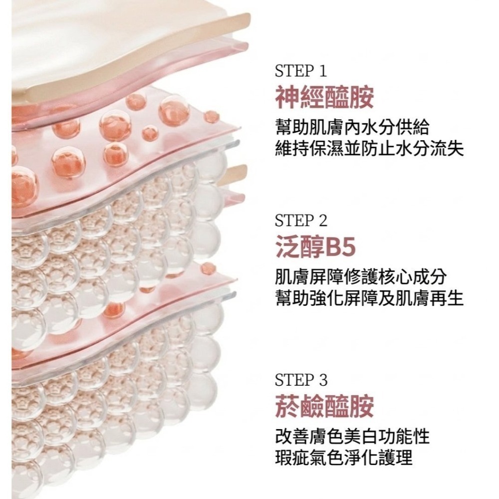 【hetras.】香氛身體噴霧120ml-細節圖8