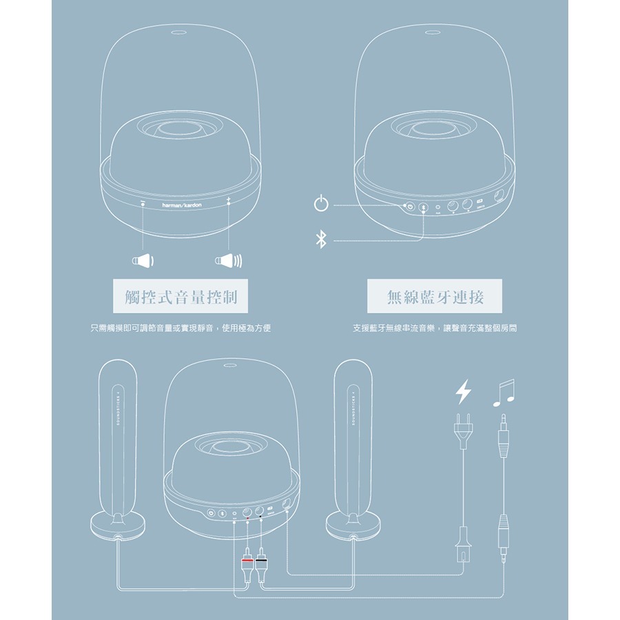 harman kardon 哈曼卡頓 SoundSticks 4 水母喇叭 藍牙2.1聲道多媒體-細節圖8