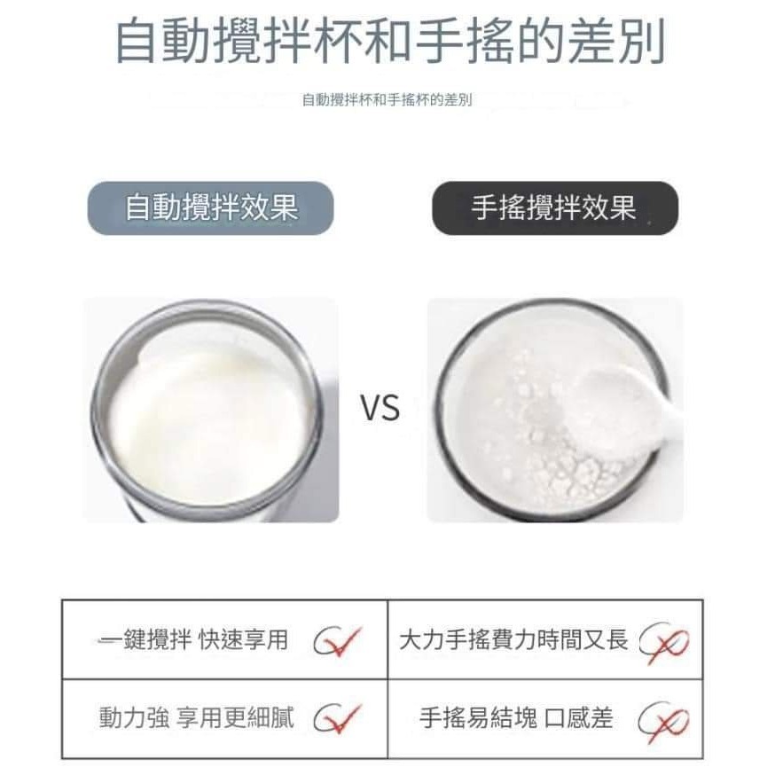 瘋狂購，G2487-便攜手提防漏電動自動攪拌杯-細節圖2