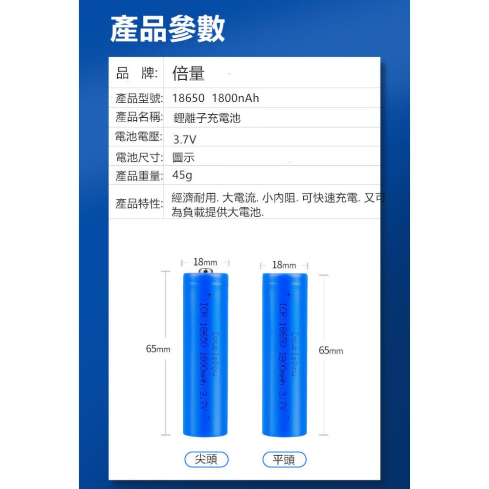 18650電池🔥平價現貨🔥真容量 1800mAh鋰電池充電電池 平頭 尖頭鋰電池 電池-細節圖9
