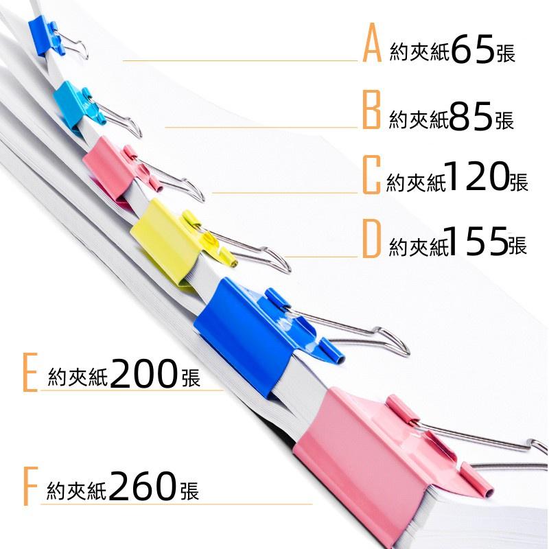 彩色長尾夾🔥真便宜現貨🔥長尾夾 書夾 票據夾 夾子 金屬長尾夾盒裝 多尺寸 文件夾 萬用夾 鐵夾 魚尾夾-細節圖7