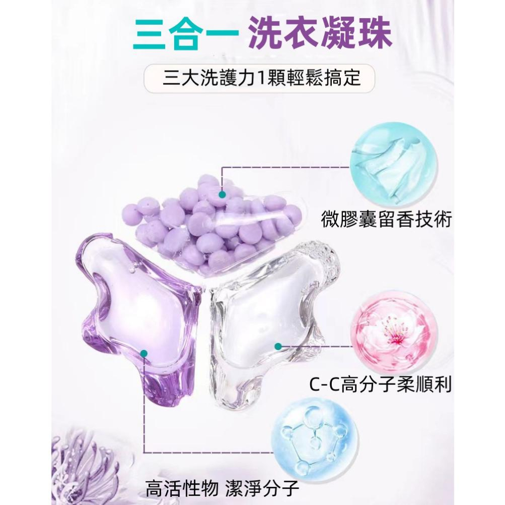 12倍濃縮洗衣球🔥真便宜現貨🔥濃縮洗衣精 多效衣物芳香劑 洗衣球 洗衣液 洗衣凝膠球 香水洗衣凝珠 洗衣膠囊 洗衣精-細節圖3