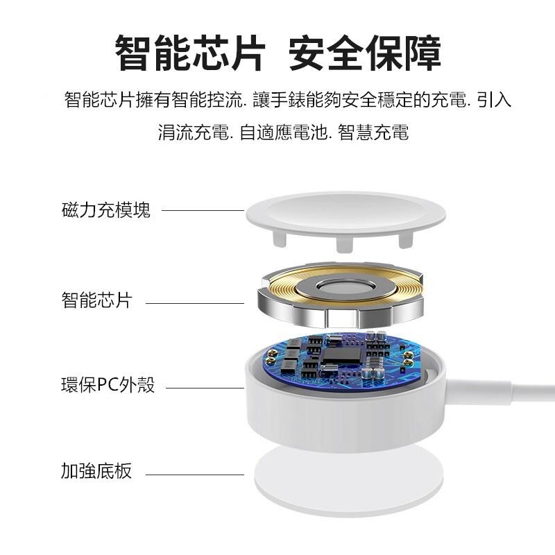 蘋果手錶充電器🔥真便宜現貨🔥iWatch充電 Apple Watch PD充電線 一米 快充 磁性充電-細節圖7