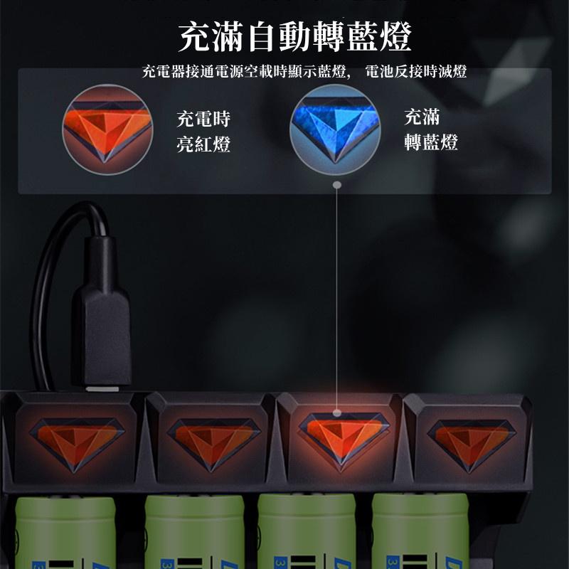 18650充電器🔥真便宜現貨🔥USB電池充電器 四槽充滿轉燈 電池充電器 鋰電池充電器 風扇電池-細節圖4