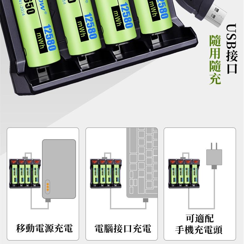 18650充電器🔥真便宜現貨🔥USB電池充電器 四槽充滿轉燈 電池充電器 鋰電池充電器 風扇電池-細節圖6