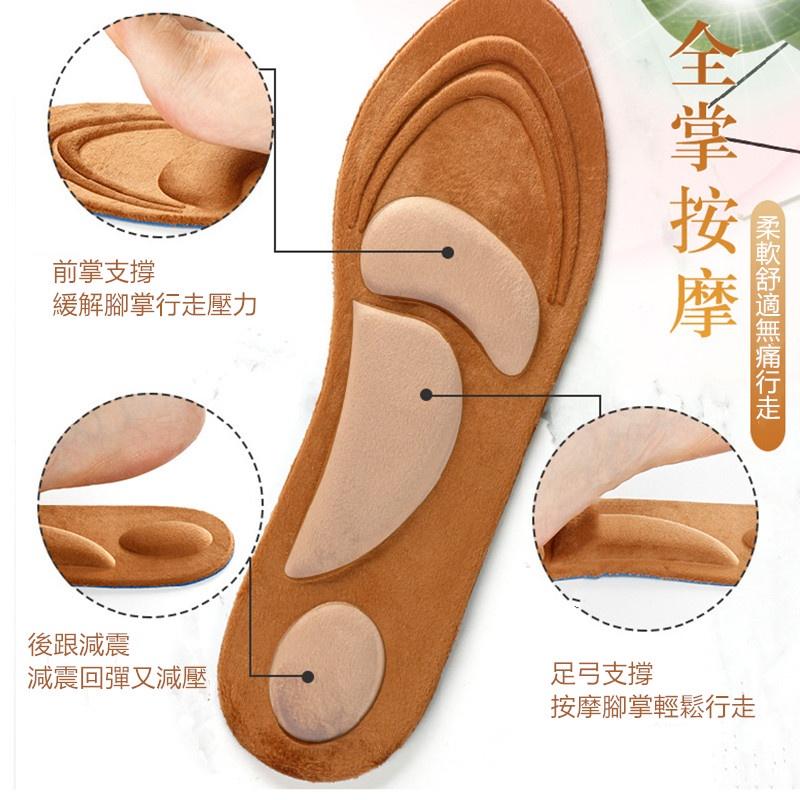 立體鞋墊🔥真便宜現貨🔥按摩鞋墊 紓壓鞋墊 減壓鞋墊 按摩鞋墊 記憶鞋墊 足弓減壓 足弓墊 後跟墊 海棉鞋墊 鞋墊-細節圖4