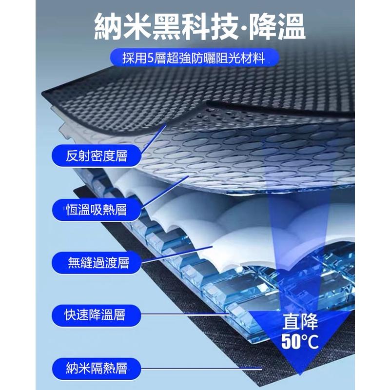 汽車遮陽傘🔥真便宜現貨🔥升級鈦銀款 汽車隔熱傘 汽車遮陽板 前擋風玻璃遮陽傘 汽車窗簾 汽車遮陽簾 車用遮陽簾 車用遮陽-細節圖5