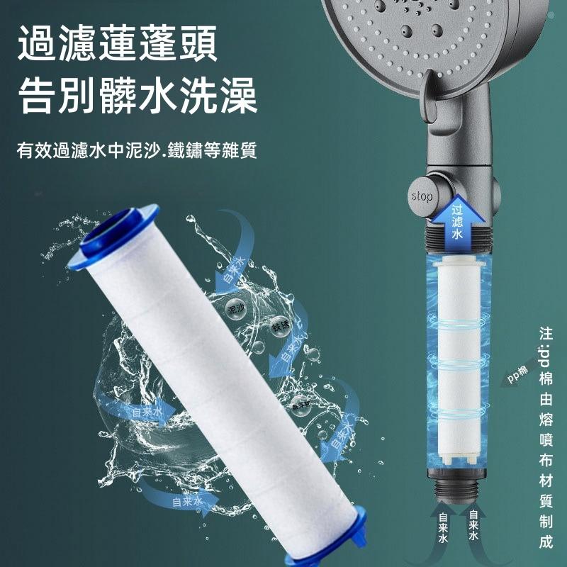 過濾蓮蓬頭🔥真便宜+發票🔥一鍵止水 五檔增壓過濾蓮蓬頭 蓮蓬頭濾心 過濾花灑 花灑 過濾沐浴器 過濾沐浴 可調節花灑噴頭-細節圖2