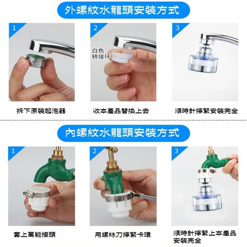 水龍頭過濾器🔥真便宜+發票🔥濾芯 PP棉 水龍頭濾心 過濾器濾心 廚房 衛浴 過濾器濾芯 水龍頭濾芯 水龍頭過濾器-細節圖5