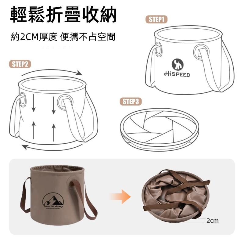 露營折疊水桶🔥真便宜🔥露營摺疊水桶 攜帶式水桶 泡腳桶 摺疊水桶 露營水桶 戶外水桶 儲水桶 釣魚桶 水袋-細節圖8