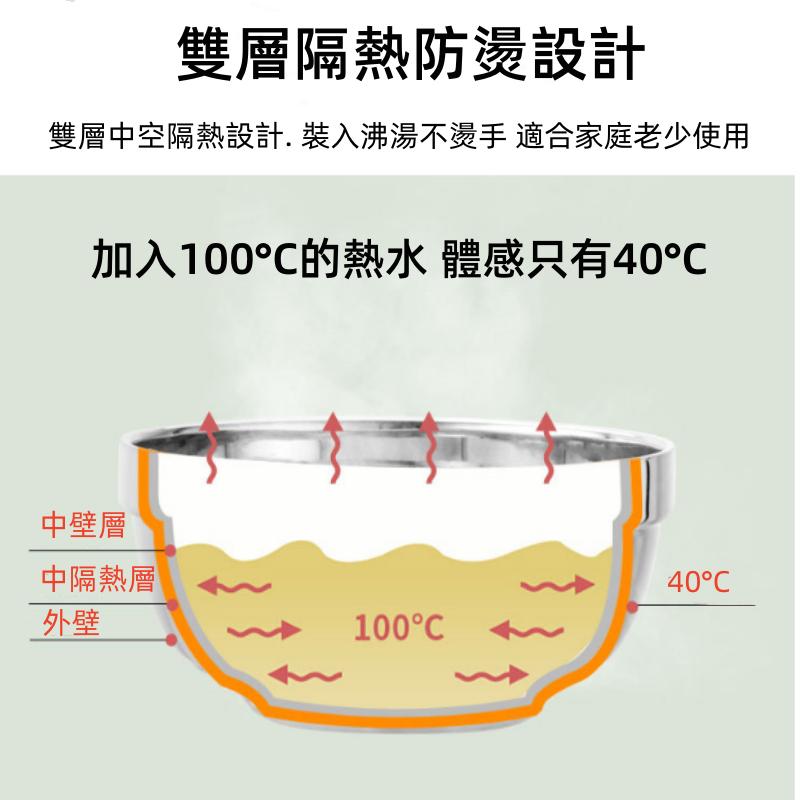 不鏽鋼碗🔥真便宜🔥餐碗 白鐵碗 泡麵碗 防燙碗 兒童碗 大碗公 304不銹鋼 湯碗 雙層隔熱碗 雙層碗 不鏽鋼碗-細節圖7