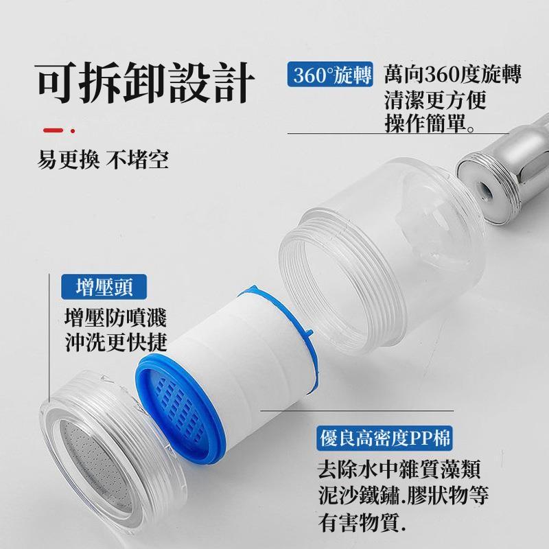 水龍頭過濾器🔥真便宜+發票🔥防濺水龍頭 過濾節水器 水龍頭濾心 濾芯 除氯 除氯球 起泡器-細節圖6