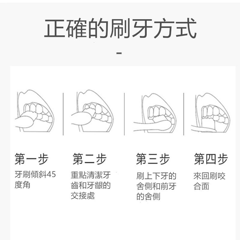 牙刷🔥真便宜現貨🔥日系牙刷四支裝10支裝 旅行牙刷 軟毛家庭裝組合 情侣日式小頭牙刷-細節圖8