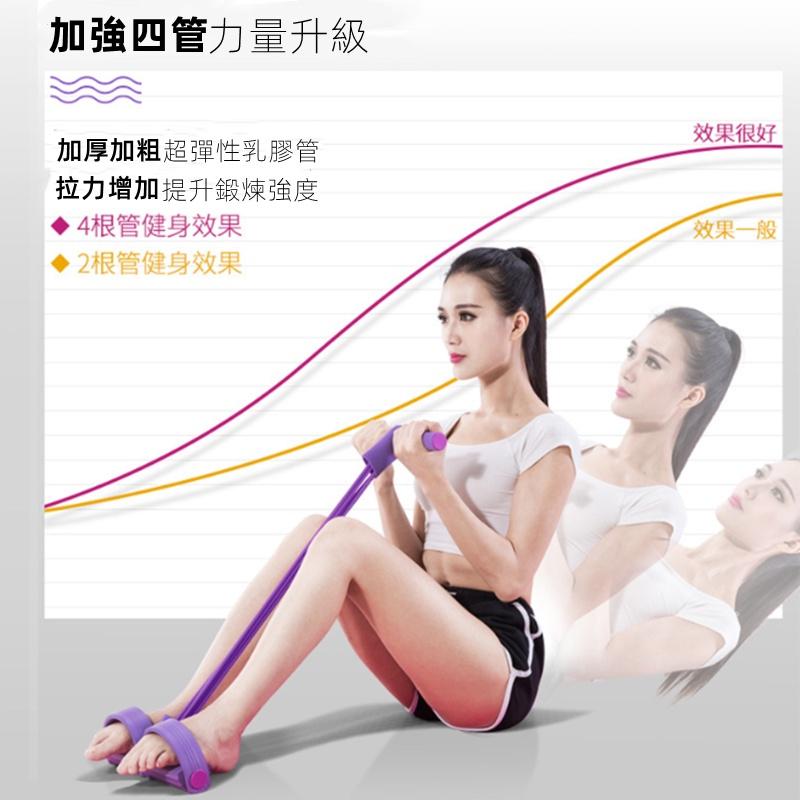 四管腳踏拉力器🔥真便宜現貨🔥仰臥起坐器 健身器材 瑜珈拉筋繩 拉力繩 彈力繩 瘦肚子瘦腰 減肥練腹肌健腹-細節圖2