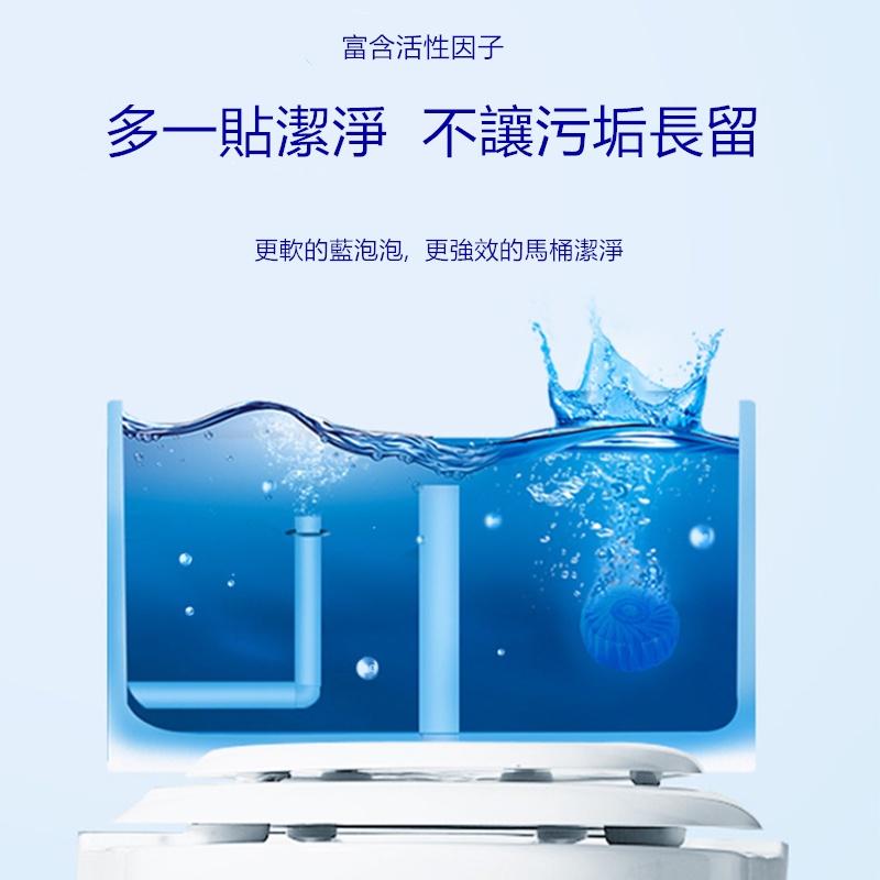 潔廁靈🔥真便宜現貨🔥馬桶自動清潔劑 藍泡泡 馬桶清潔 潔廁劑 衛生間洗淨錠 馬桶清潔劑 廁所清潔錠 潔廁寶-細節圖7