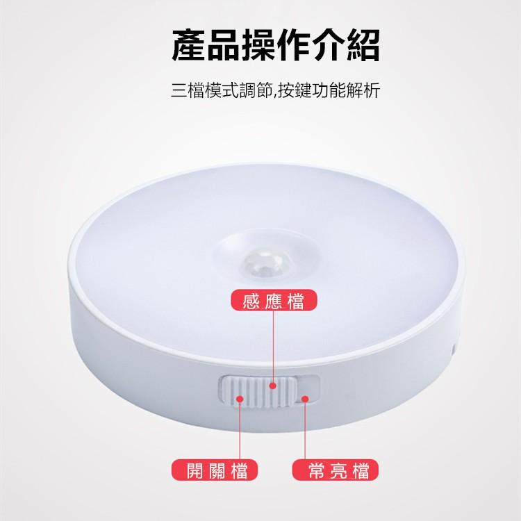 感應燈🔥真便宜現貨🔥小夜燈 人體感應感應燈 LED小夜燈 USB充電燈 床頭燈 USB充電 玄關燈 櫥櫃燈 小夜燈-細節圖7