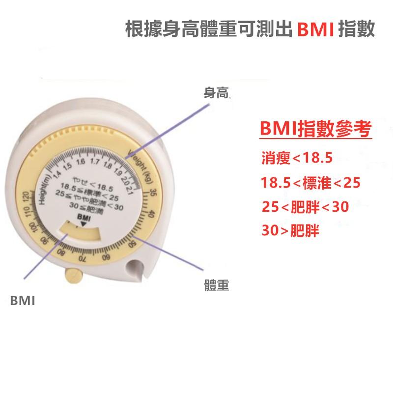BMI健康捲尺🔥真便宜現貨🔥便攜皮尺 腰圍尺 臀圍尺 迷你自動捲尺 伸縮捲尺 三維卷尺 BMI腰圍測量器-細節圖6