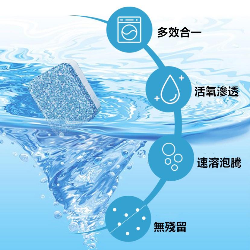 洗衣機清潔片🔥真便宜現貨🔥泡騰片 洗衣機槽清洗劑 洗衣機清潔泡騰片 洗衣機清潔碇 洗衣機清潔片-細節圖7