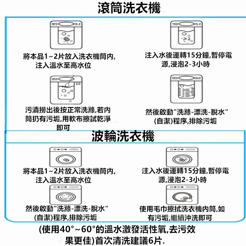 洗衣機清潔片🔥真便宜現貨🔥泡騰片 洗衣機槽清洗劑 洗衣機清潔泡騰片 洗衣機清潔碇 洗衣機清潔片-細節圖9