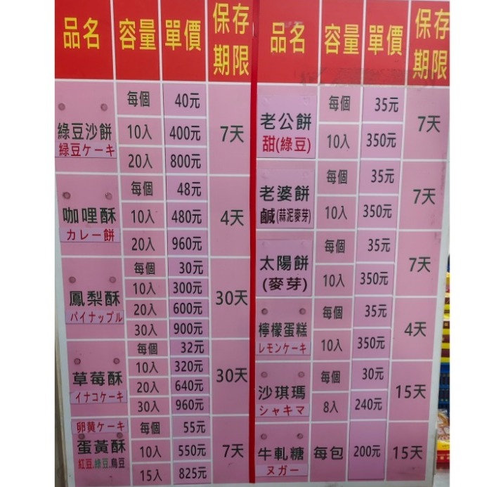 挑戰最低價店內價+代購費每盒50元！基隆李鵠代購 當天代購，當天出貨-細節圖3