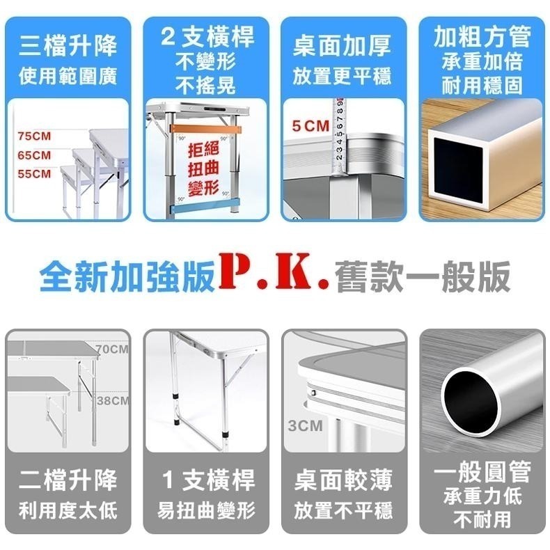 升級版雙桿加固鋁合金露營桌 摺疊桌 懶人桌 野營桌 野餐桌 折疊桌 餐桌 休閒桌-細節圖8