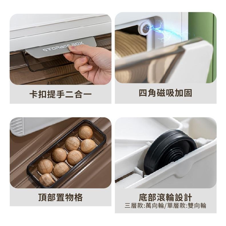 五開折疊收納櫃 萬向輪折疊收納箱 三層收納箱 收納箱大容量 衣服收納櫃  摺疊收納箱 棉被收納箱-細節圖7