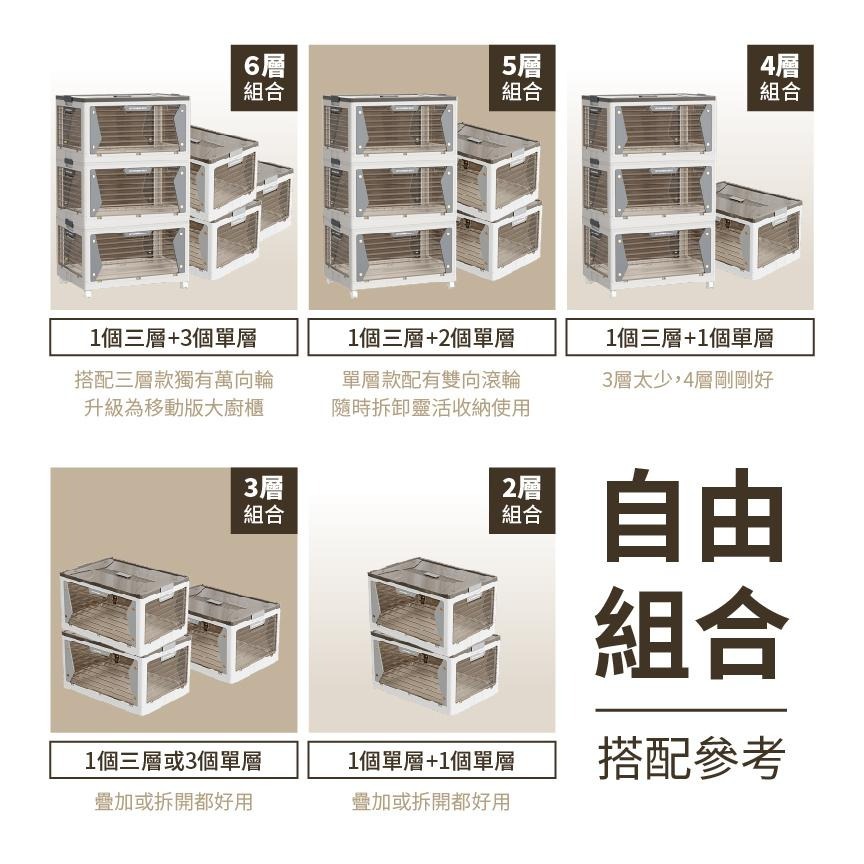 五開折疊收納櫃 萬向輪折疊收納箱 三層收納箱 收納箱大容量 衣服收納櫃  摺疊收納箱 棉被收納箱-細節圖9