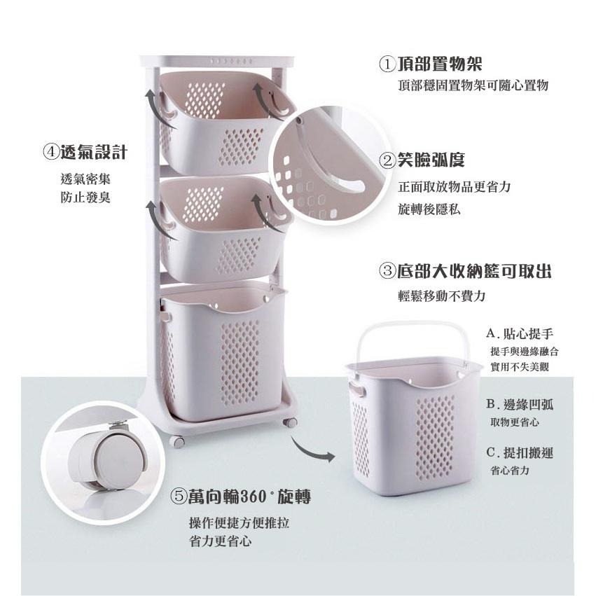 髒衣籃 洗衣籃 滑輪置物籃 分類洗衣籃 推車 雙層洗衣籃 浴室收納架 三層洗衣籃  洗衣籃推車-細節圖3