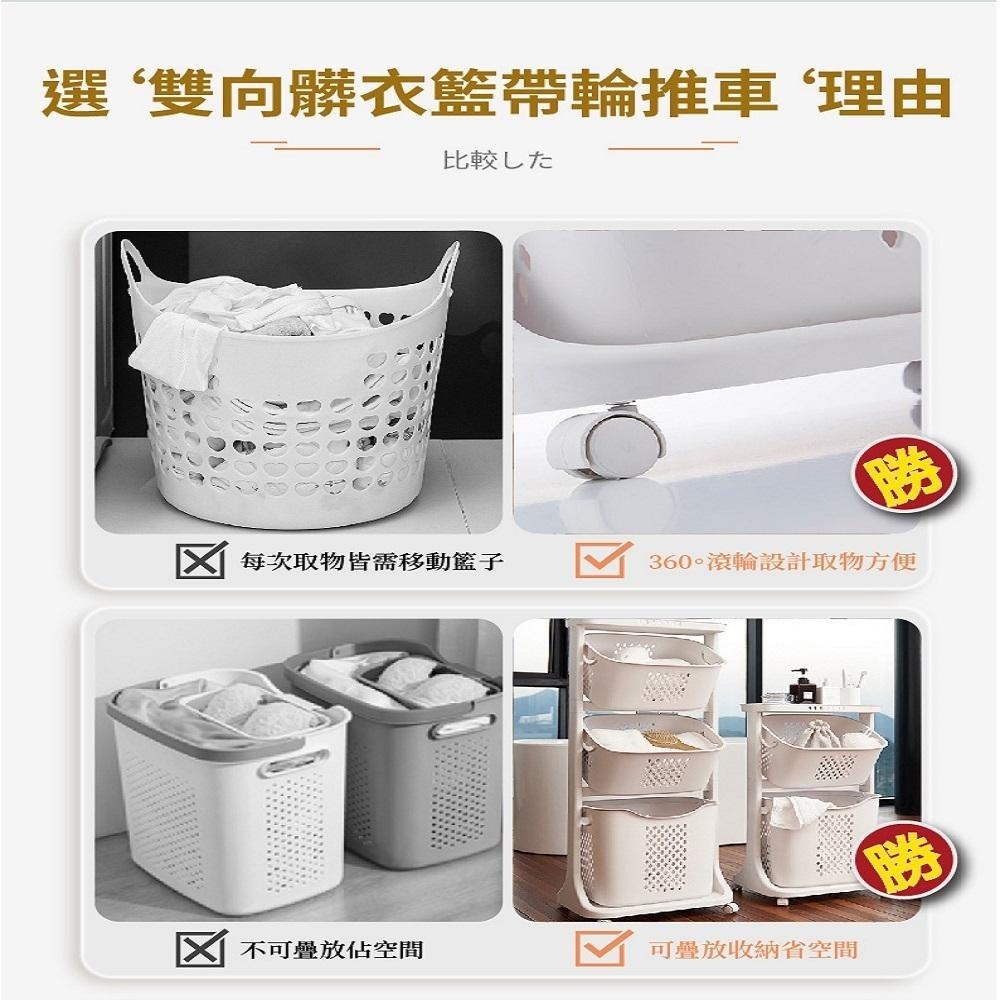 髒衣籃 洗衣籃 滑輪置物籃 分類洗衣籃 推車 雙層洗衣籃 浴室收納架 三層洗衣籃  洗衣籃推車-細節圖6