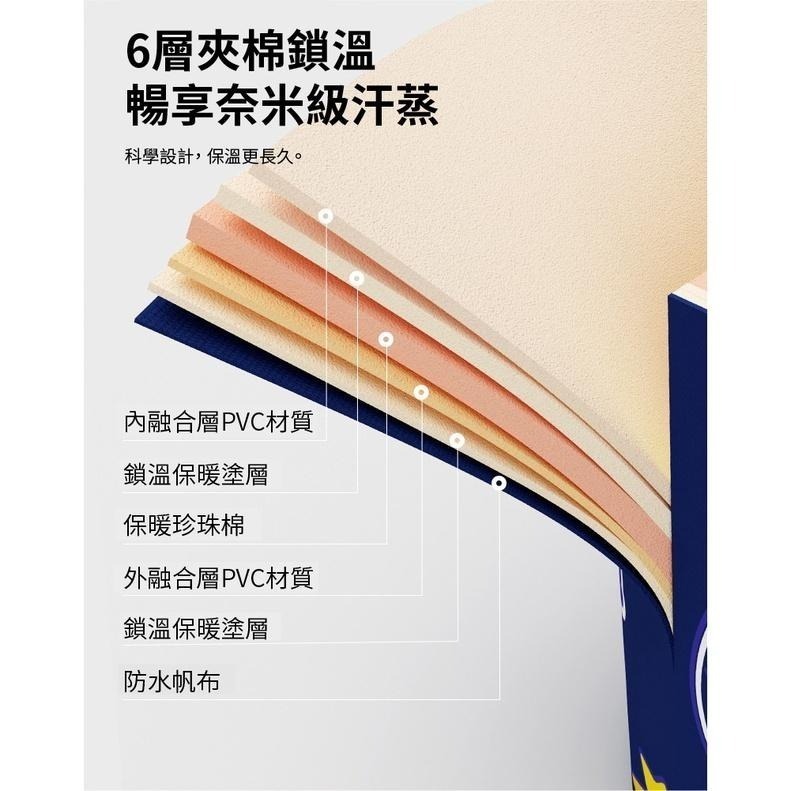 泡澡桶 【免安裝】折疊泡澡桶 加厚摺疊泡澡桶疊浴缸 游泳池 澡盆 沐浴桶 儲水桶-細節圖5