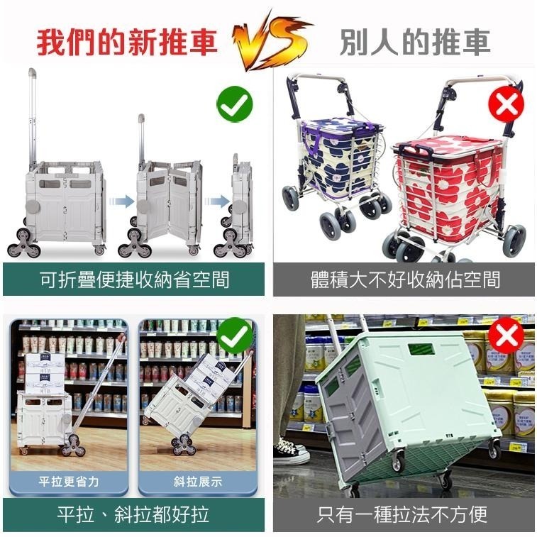 折疊購物車 升級平拉收納車 露營推車  菜籃車 手推車 買菜車 置物推車-細節圖9