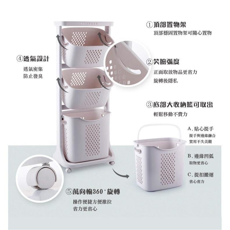 洗衣籃 髒衣籃 滑輪置物籃 分類洗衣籃 推車 雙層洗衣籃 浴室收納架 三層洗衣籃  洗衣籃推車-細節圖4