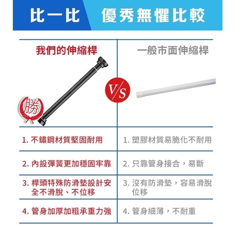 不鏽鋼伸縮桿 伸縮曬衣桿 免打孔浴簾桿 陽台橫桿  窗簾桿 吊衣桿 晾衣桿-細節圖7