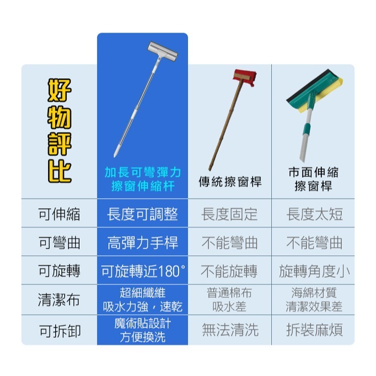 擦玻璃神器 加長可彎擦窗伸縮杆  擦窗神器 擦窗刷  擦玻璃伸縮桿-細節圖9