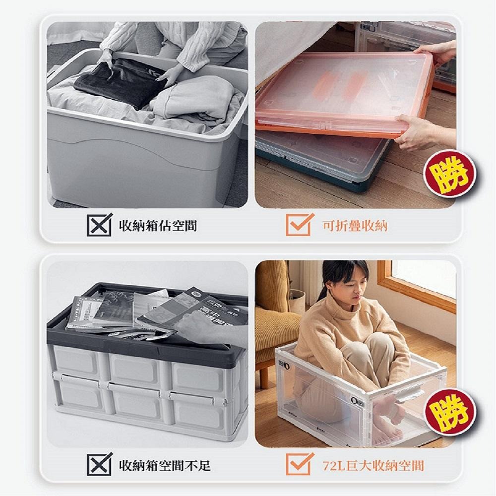 【折疊收納箱】三開門折疊收納箱 (102L/72L / 42L/22L) 滑輪摺疊收納箱 衣服收納盒 衣櫃收納盒-細節圖4