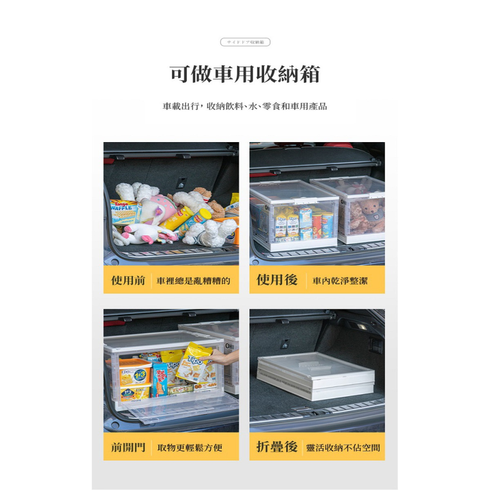 【折疊收納箱】三開門折疊收納箱 (102L/72L / 42L/22L) 滑輪摺疊收納箱 衣服收納盒 衣櫃收納盒-細節圖8