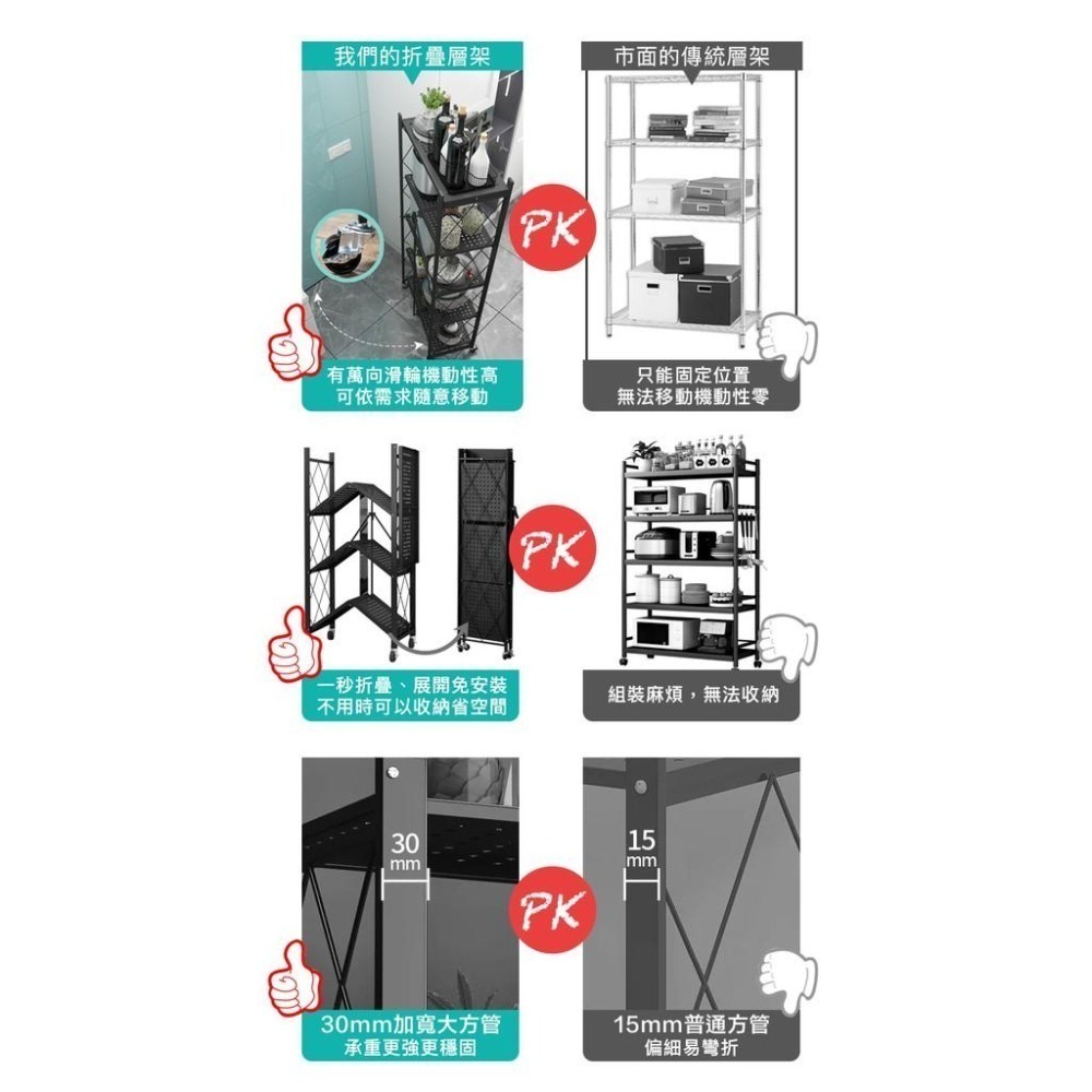 免安裝折疊置物架 微波爐置物架 工業風置物架 收納架 廚房收納架 層架 三層置物架-細節圖6