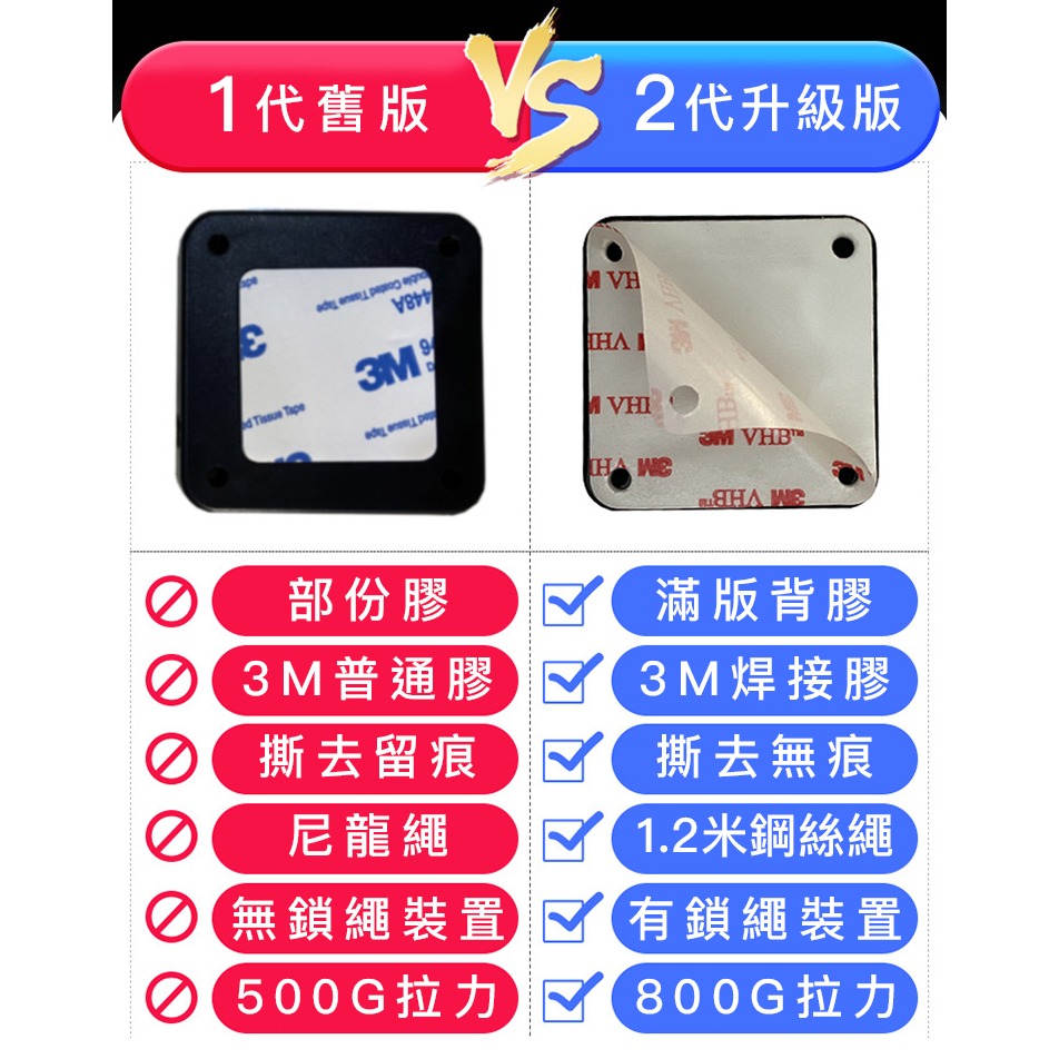 【自動閉門器】閉門器  二代快裝鋼繩自動關門器-細節圖11