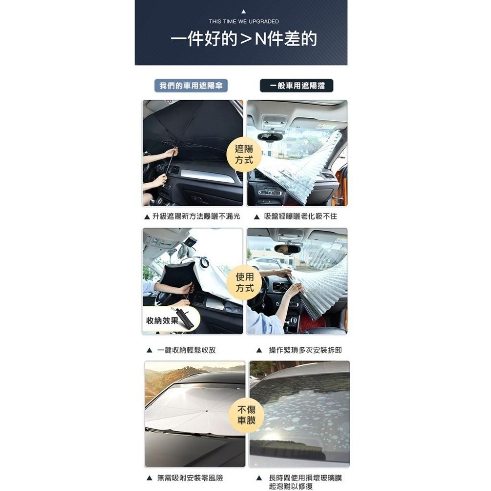 【汽車遮陽傘】車用遮陽板 防曬隔熱汽車遮陽簾 擋風玻璃遮陽-細節圖7