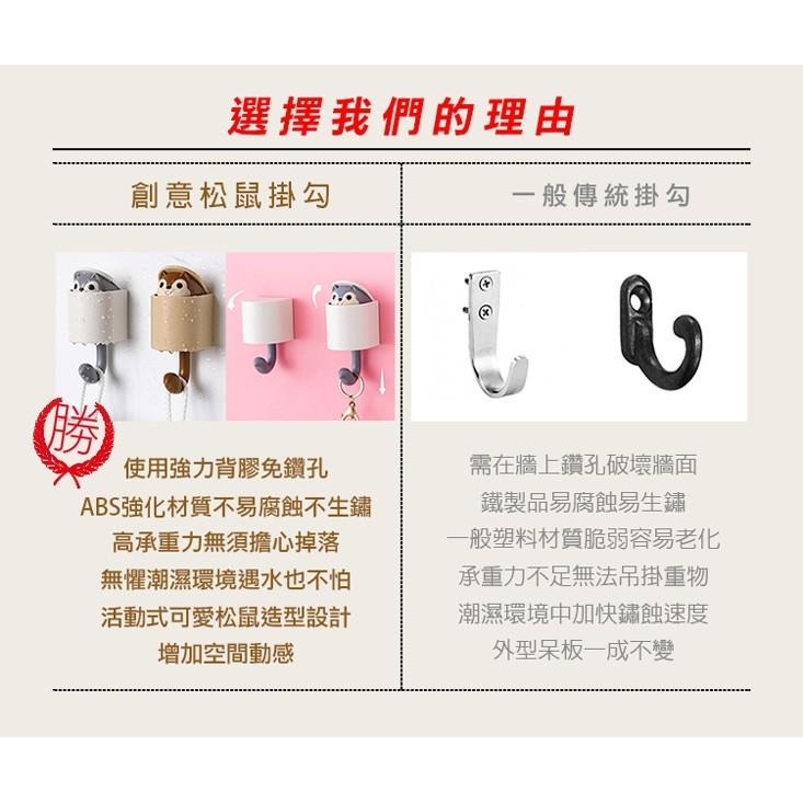 【掛勾】松鼠掛勾無痕掛勾  動物掛勾 鎖匙掛鉤掛勾-細節圖5