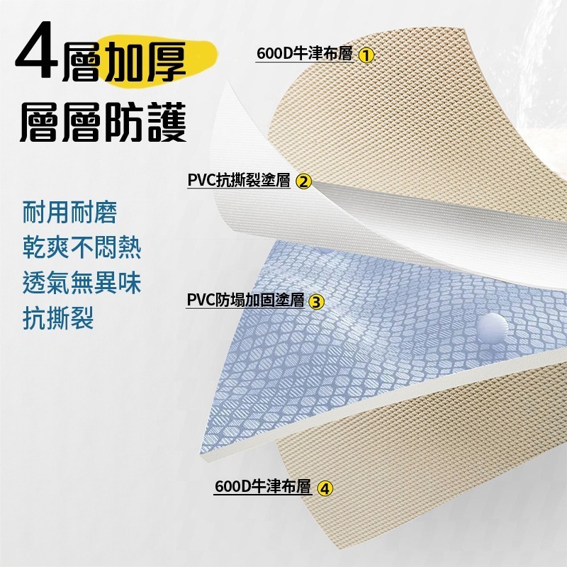 露營摺疊椅 克米特椅 大號贈收納袋 露營椅 戶外折疊椅 折疊椅 導演椅-細節圖6