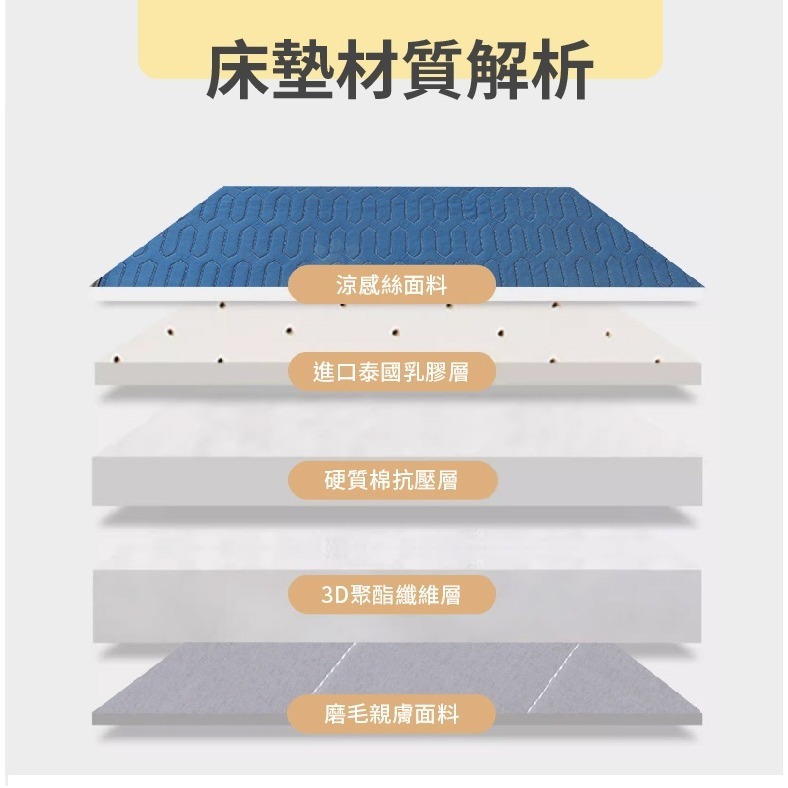 床墊 冰絲乳膠床墊 單人床墊 雙人床墊 雙人加大床墊 宿舍床墊 摺疊床墊-細節圖3